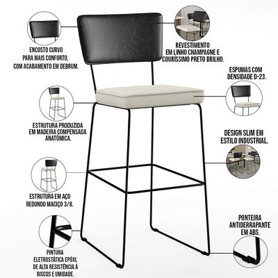 Kit 04 Banquetas Altas Sala Jantar Fixa Allana L02 Couríssimo Preto Linho Champagne - Lyam Decor