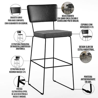 Kit 04 Banquetas Altas Sala Jantar Fixa Allana L02 Couríssimo Preto Linho Cinza Escuro - Lyam Decor