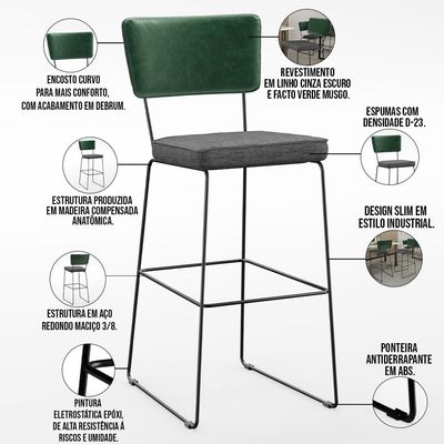 Kit 05 Banqueta Alta Sala Jantar Fixa Allana L02 Facto Verde Musgo Linho Cinza Escuro - Lyam Decor