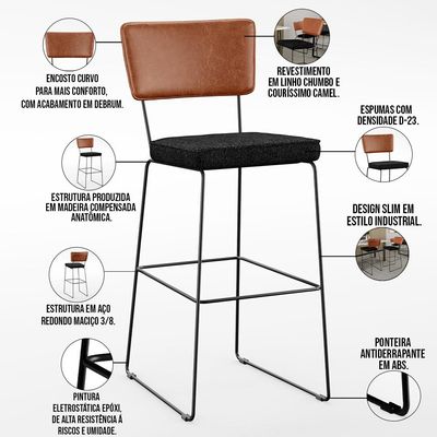 Kit 06 Banquetas Altas Cozinha Sala Jantar Fixa Allana Couríssimo Camel Linho Chumbo - Lyam Decor