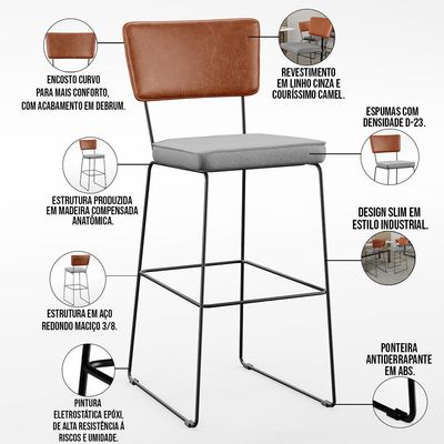 Kit 06 Banquetas Altas Cozinha Sala Jantar Fixa Allana L02 Couríssimo Camel Linho Cinza - Lyam Decor