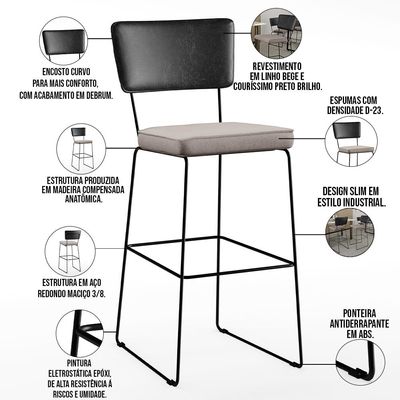 Kit 06 Banquetas Altas Cozinha Sala Jantar Fixa Allana L02 Couríssimo Preto Linho Bege - Lyam Decor