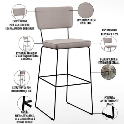 Kit 4 Banquetas Alta Para Cozinha Sala De Jantar Base em Aço Fixa Allana L02 Linho Bege - Lyam Decor