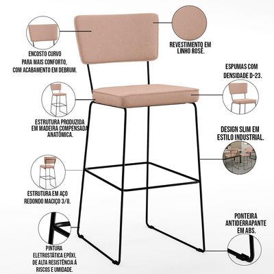 Kit 4 Banquetas Alta Para Cozinha Sala De Jantar Base em Aço Fixa Allana L02 Linho Rosê - Lyam Decor