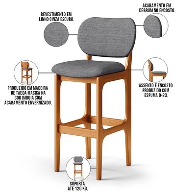 Kit 6 Banquetas Alta Bar Cozinha Sala Jantar Fixa Betta L02 Imbuia Linho Cinza Escuro - Lyam Decor