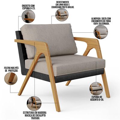 Kit 02 Poltronas Decorativas Para Sala Estar Pietra L02 Couríssimo Preto Linho Bege - Lyam Decor