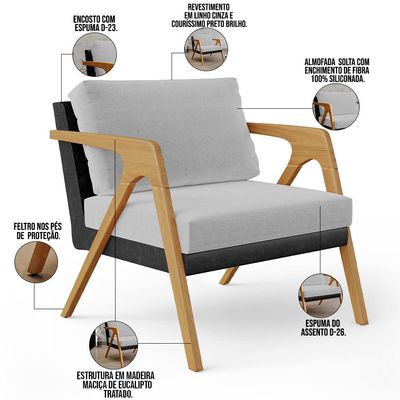 Poltrona Decorativa Sala Estar Pietra L02 Couríssimo Preto Linho Cinza - Lyam Decor