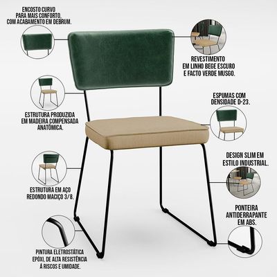 Cadeira Decorativa Estofada Sala Jantar Allana L02 Facto Verde Musgo Linho Bege Escuro - Lyam Decor