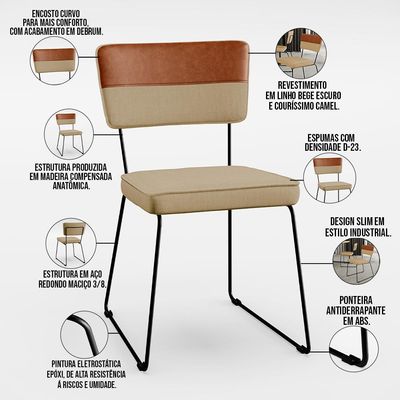 Kit 02 Cadeiras Decorativas Allana L02 Faixa Couríssimo Camel Linho Bege Escuro - Lyam Decor