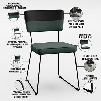 Kit 02 Cadeiras Decorativas Estofada Allana L02 Faixa Corano Preto Linho Verde Musgo - Lyam Decor