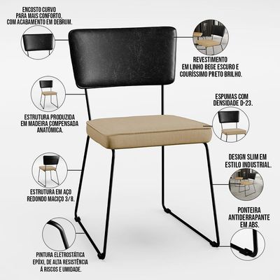Kit 02 Cadeiras Decorativas Sala Jantar Allana L02 Couríssimo Preto Linho Bege Escuro - Lyam Decor