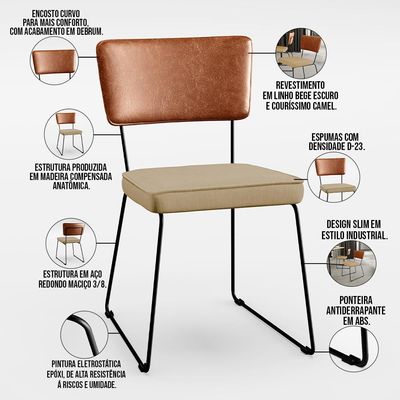 Kit 02 Cadeiras Decorativas Sala Jantar Allana L02 Couríssimo Camel Linho Bege Escuro - Lyam Decor