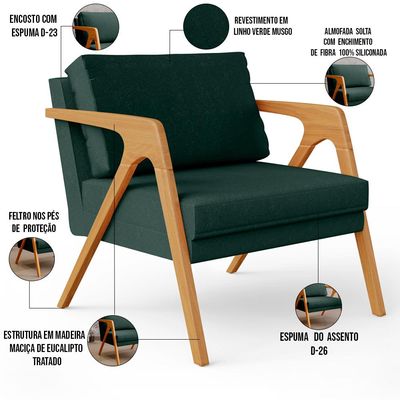 Kit 02 Poltronas Decorativa Para Sala Pietra Estrutura De Madeira L02 Linho Verde Musgo - Lyam Decor