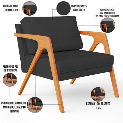 Kit 03 Poltronas Decorativa Para Sala Estar Pietra Estrutura De Madeira L02 Suede Preto - Lyam Decor