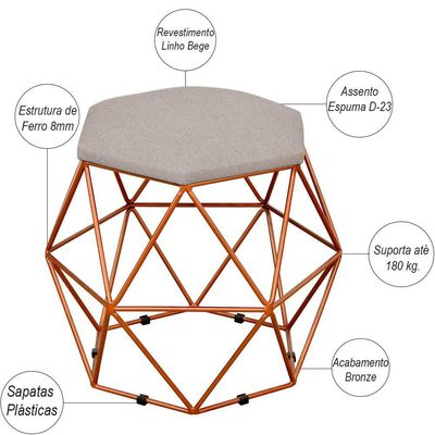Kit 03 Puffs Decorativo Aramado Bronze Six L02 Linho Bege - Lyam Decor