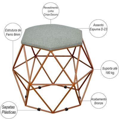 Kit 03 Puffs Decorativo Aramado Bronze Six L02 Linho Cinza Escuro - Lyam Decor