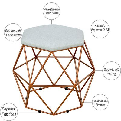 Kit 03 Puffs Decorativo Aramado Bronze Six L02 Linho Cinza - Lyam Decor