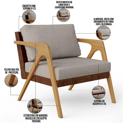 Kit 04 Poltronas Decorativas Para Sala De Estar Pietra L02 Couríssimo Marrom Linho Bege - Lyam Decor
