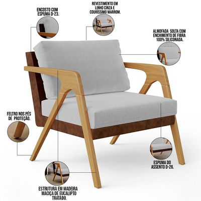 Kit 4 Poltronas Decorativas Para Sala De Estar Pietra L02 Couríssimo Marrom Linho Cinza - Lyam Decor