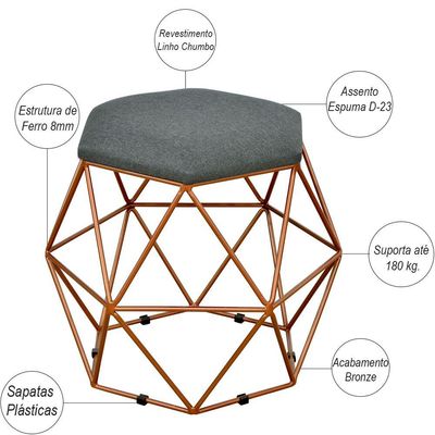 Kit 03 Puffs Decorativo Aramado Bronze Six L02 Linho Chumbo - Lyam Decor