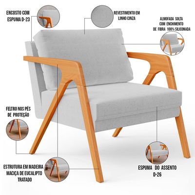 Kit 03 Poltronas Decorativa Para Sala Estar Pietra Estrutura De Madeira L02 Linho Cinza - Lyam Decor