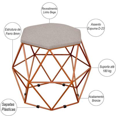 Puff Decorativo Aramado Bronze Six L02 Linho Bege - Lyam Decor