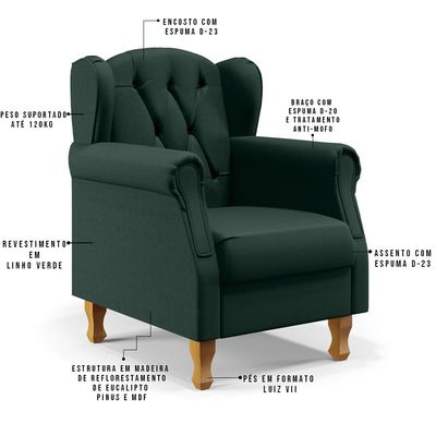 Poltrona Decorativa Para Sala de Estar Yara P02 Linho Verde Musgo - Lyam Decor