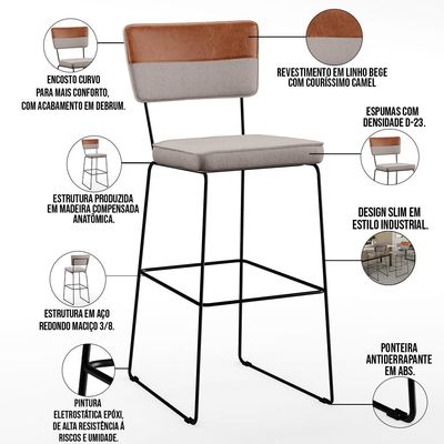 Banqueta Alta Cozinha Sala Jantar Fixa Allana L02 Faixa Couríssimo Camel Linho Bege - Lyam Decor