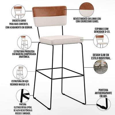 Kit 05 Banquetas Altas Sala De Jantar Allana L02 Faixa Couríssimo Camel Linho Cru - Lyam Decor
