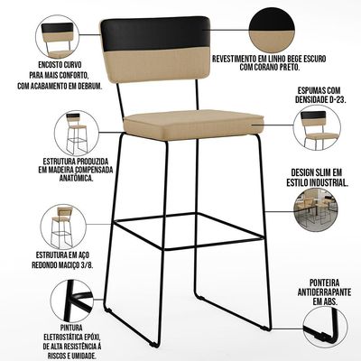 Kit 05 Banquetas Altas Sala De Jantar Allana L02 Faixa Corano Preto Linho Bege Escuro - Lyam Decor