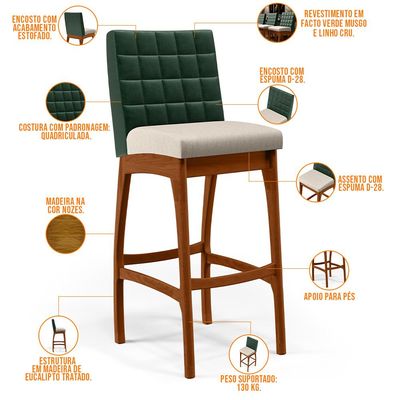 Banqueta Alta Para Cozinha Sala De Jantar Fixa Mila B04 Facto Verde Musgo Linho Cru - Lyam Decor