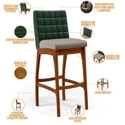Kit 02 Banquetas Altas Cozinha Sala Jantar Fixa Mila B04 Facto Verde Musgo Linho Bege - Lyam Decor