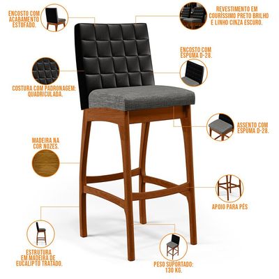 Kit 02 Banquetas Altas Sala De Jantar Fixa Mila B04 Couríssimo Preto Linho Cinza Escuro - Lyam Decor