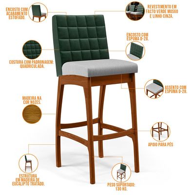 Kit 02 Banquetas Altas Cozinha Sala Jantar Fixa Mila B04 Facto Verde Musgo Linho Cinza - Lyam Decor