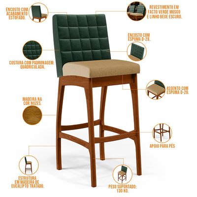 Kit 03 Banquetas Altas Sala De Jantar Fixa Mila B04 Facto Verde Musgo Linho Bege Escuro - Lyam Decor