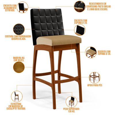 Kit 04 Banquetas Altas Sala De Jantar Fixa Mila B04 Couríssimo Preto Linho Bege Escuro - Lyam Decor