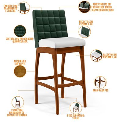Kit 4 Banquetas Altas Cozinha Sala Jantar Fixa Mila B04 Facto Verde Musgo Corano Branco - Lyam Decor