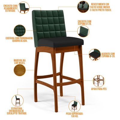 Kit 05 Banquetas Altas Cozinha Sala Jantar Fixa Mila B04 Facto Verde Musgo Corano Preto - Lyam Decor