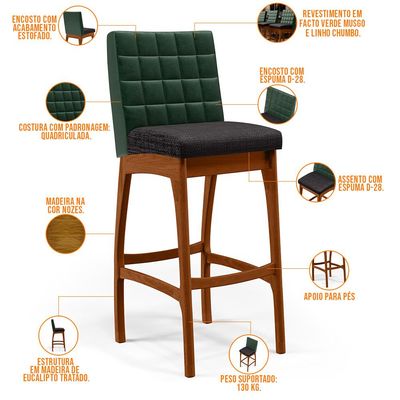 Kit 06 Banquetas Altas Cozinha Sala Jantar Fixa Mila B04 Facto Verde Musgo Linho Chumbo - Lyam Decor