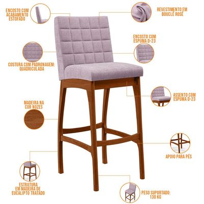 Kit 03 Banquetas Altas Para Cozinha Sala De Jantar Fixa Mila B04 Bouclê Rosê - Lyam Decor