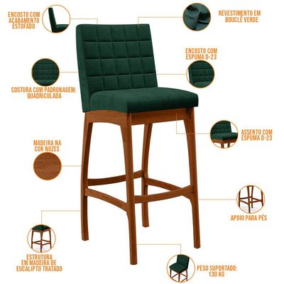 Kit 02 Banquetas Altas Para Cozinha Sala De Jantar Fixa Mila B04 Bouclê Verde - Lyam Decor