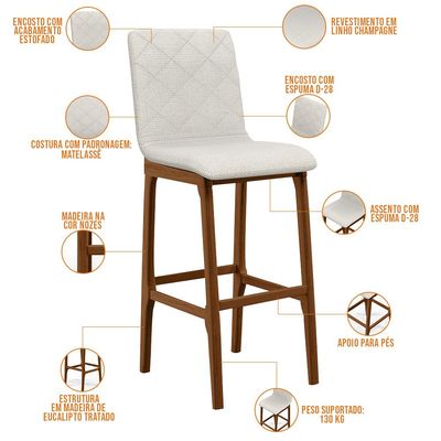 Kit 04 Banquetas Altas Para Cozinha Sala de Jantar Fixa Zoe B04 Linho Champagne - Lyam Decor