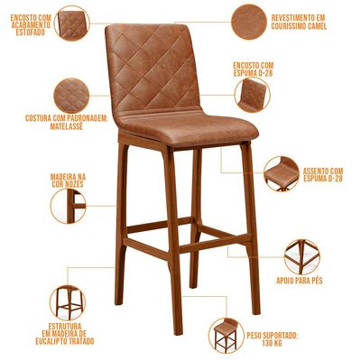 Kit 04 Banquetas Altas Para Cozinha Sala de Jantar Fixa Zoe B04 Couríssimo Camel - Lyam Decor