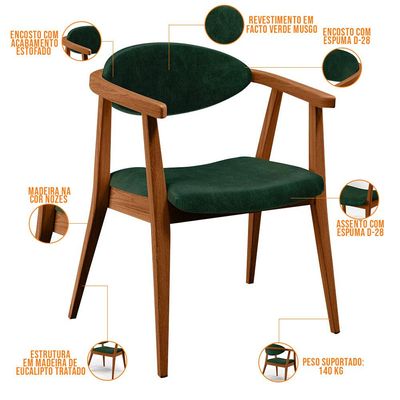 Kit 02 Poltronas Decorativas Para Sala de Estar Cecília B04 Facto Verde Musgo - Lyam Decor