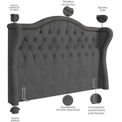 Cabeceira Cama Box Casal 140 cm P05 Lisboa Linho Cinza Escuro - Lyam Decor