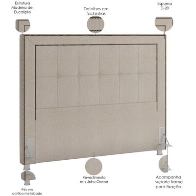 Cabeceira Cama Box Casal King 195 cm P05 Atenas Linho Creme - Lyam Decor