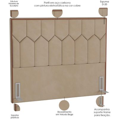 Cabeceira Cama Box Casal Queen 160 cm P05 Londres Veludo Bege - Lyam Decor