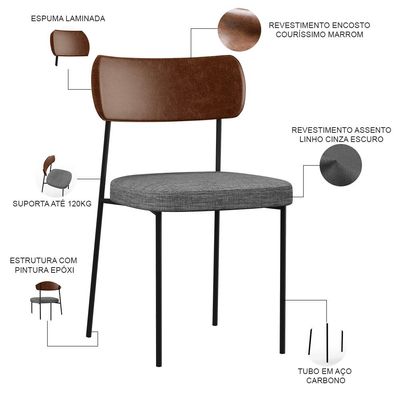 Cadeira Decorativa Para Sala De Jantar Melina L02 Couríssimo Marrom Linho Cinza Escuro - Lyam Decor