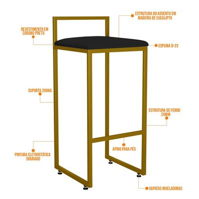 Kit 02 Banquetas Alta Para Cozinha Sala De Jantar Hanna L02 Dourado Corano Preto - Lyam Decor