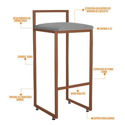 Kit 02 Banquetas Alta Para Cozinha Sala De Jantar Hanna L02 Bronze Corano Cinza - Lyam Decor